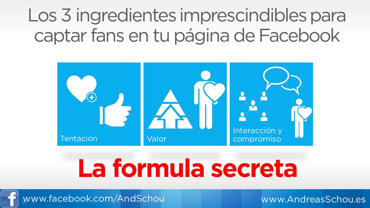 La formula secreta para captar fans en Facebook