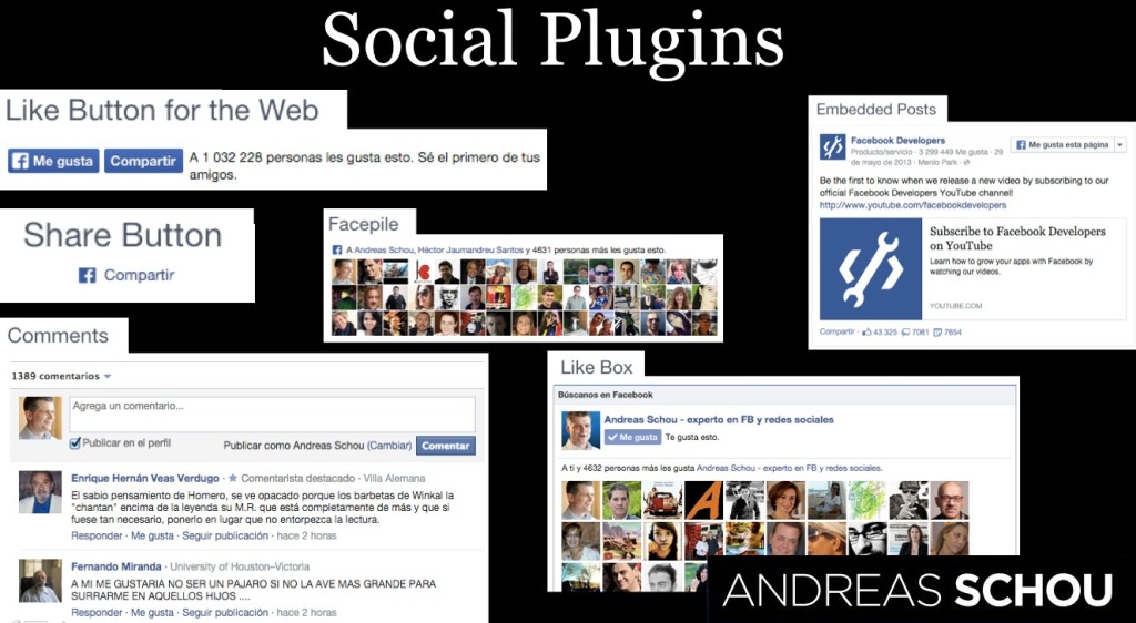 Facebook Social plugins