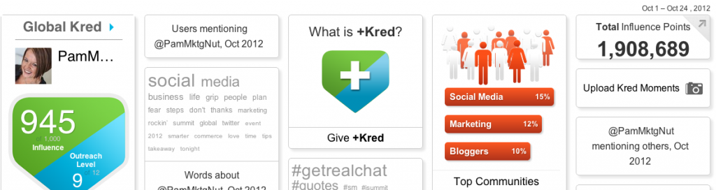 Kred PamMktgNut