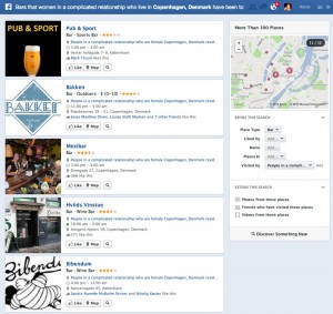 Bares donde han estado mujeres con una relacion complicada en Copenhague Graph Search