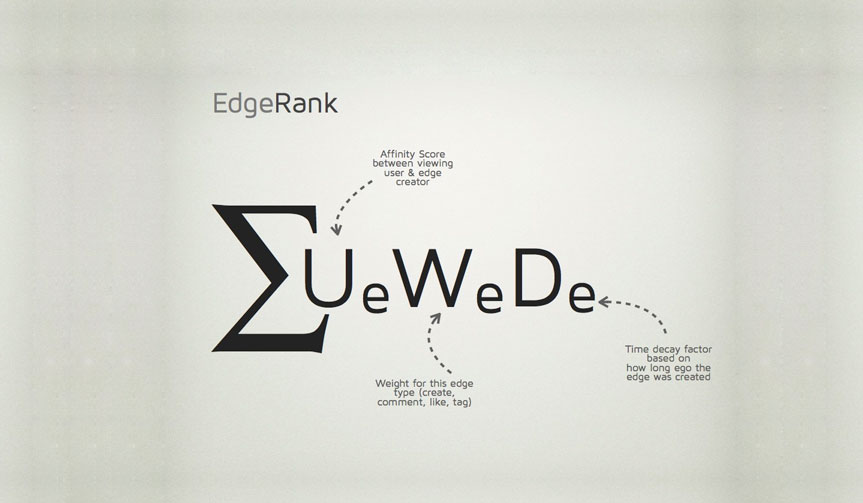 edgerank es la pastilla azul de facebook